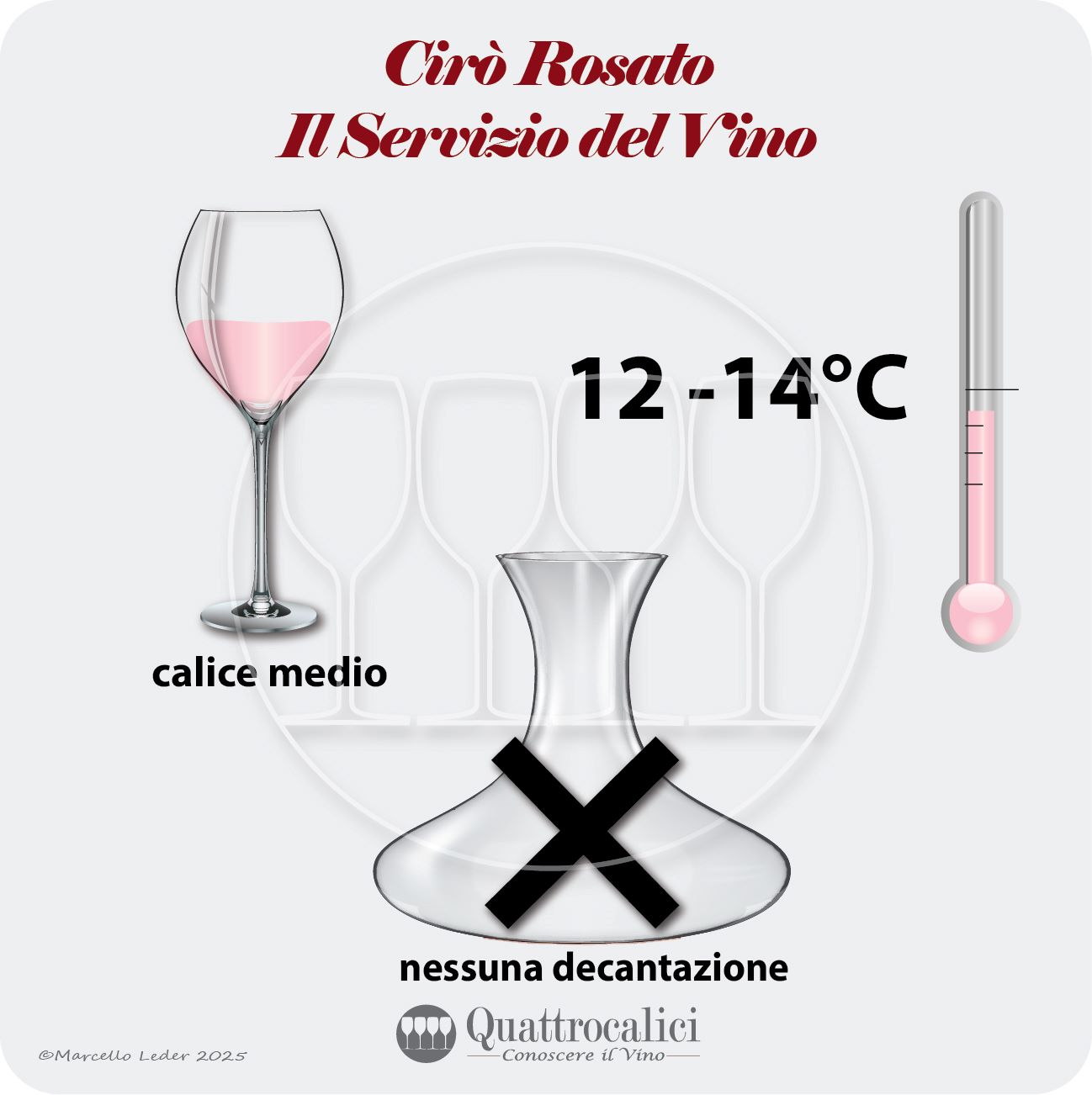 Il servizio del vino Cirò Rosato
