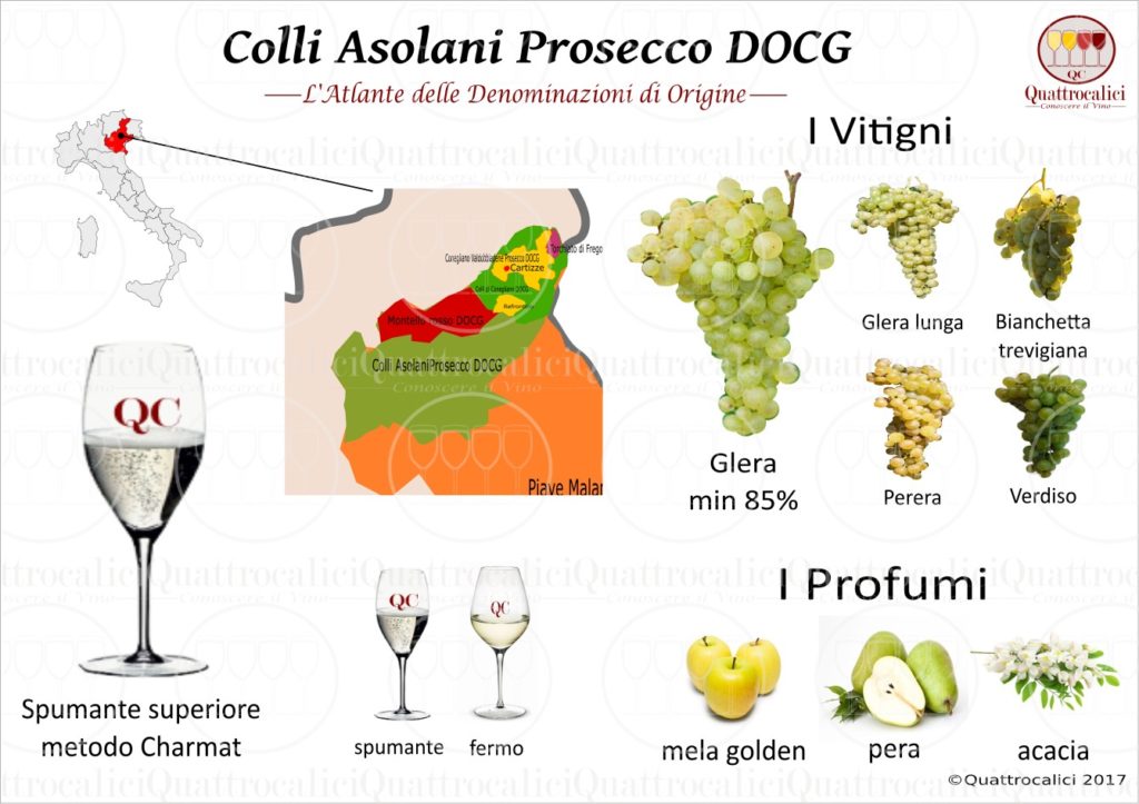 colli-asolani-prosecco-docg