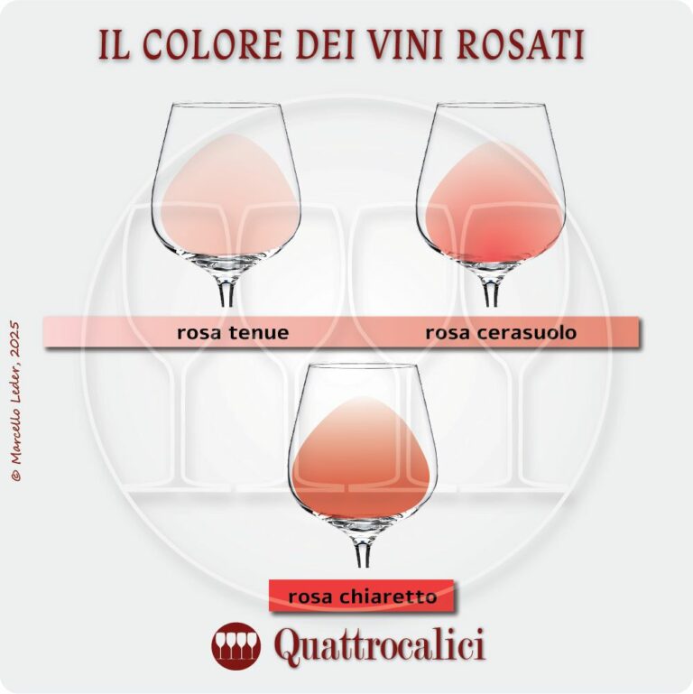 il colore dei vini rosati