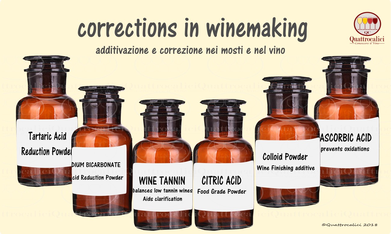 correzione-additivazione-vino
