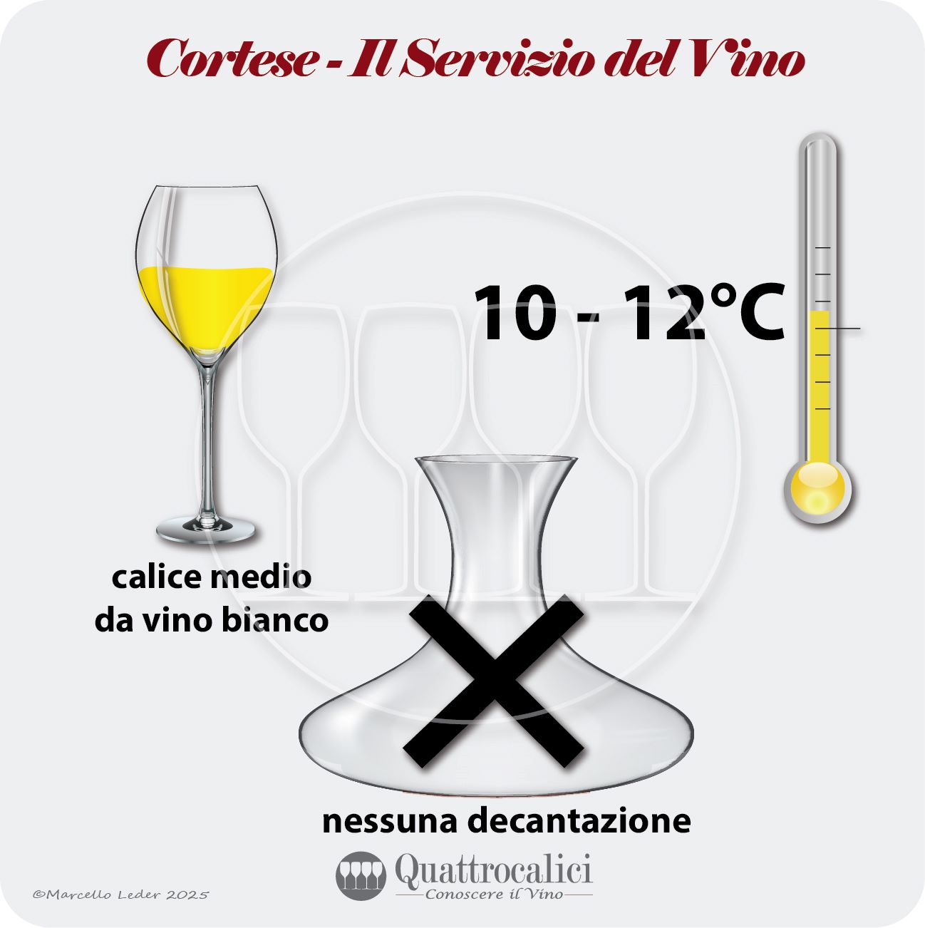 Il servizio dei vini Cortese