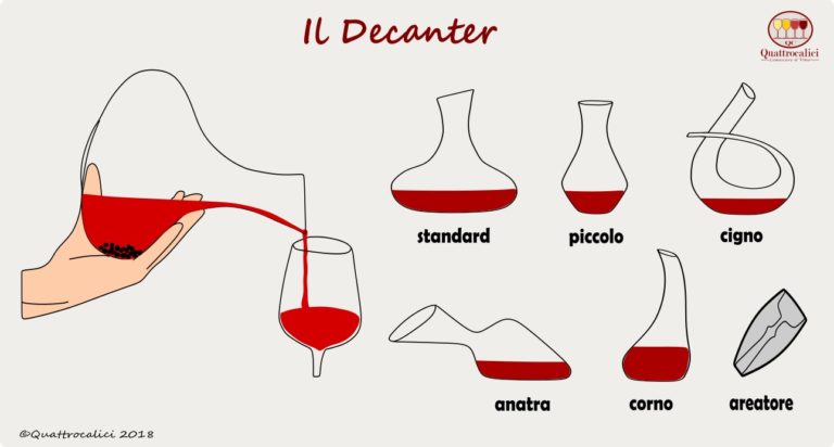 decanter per il vino