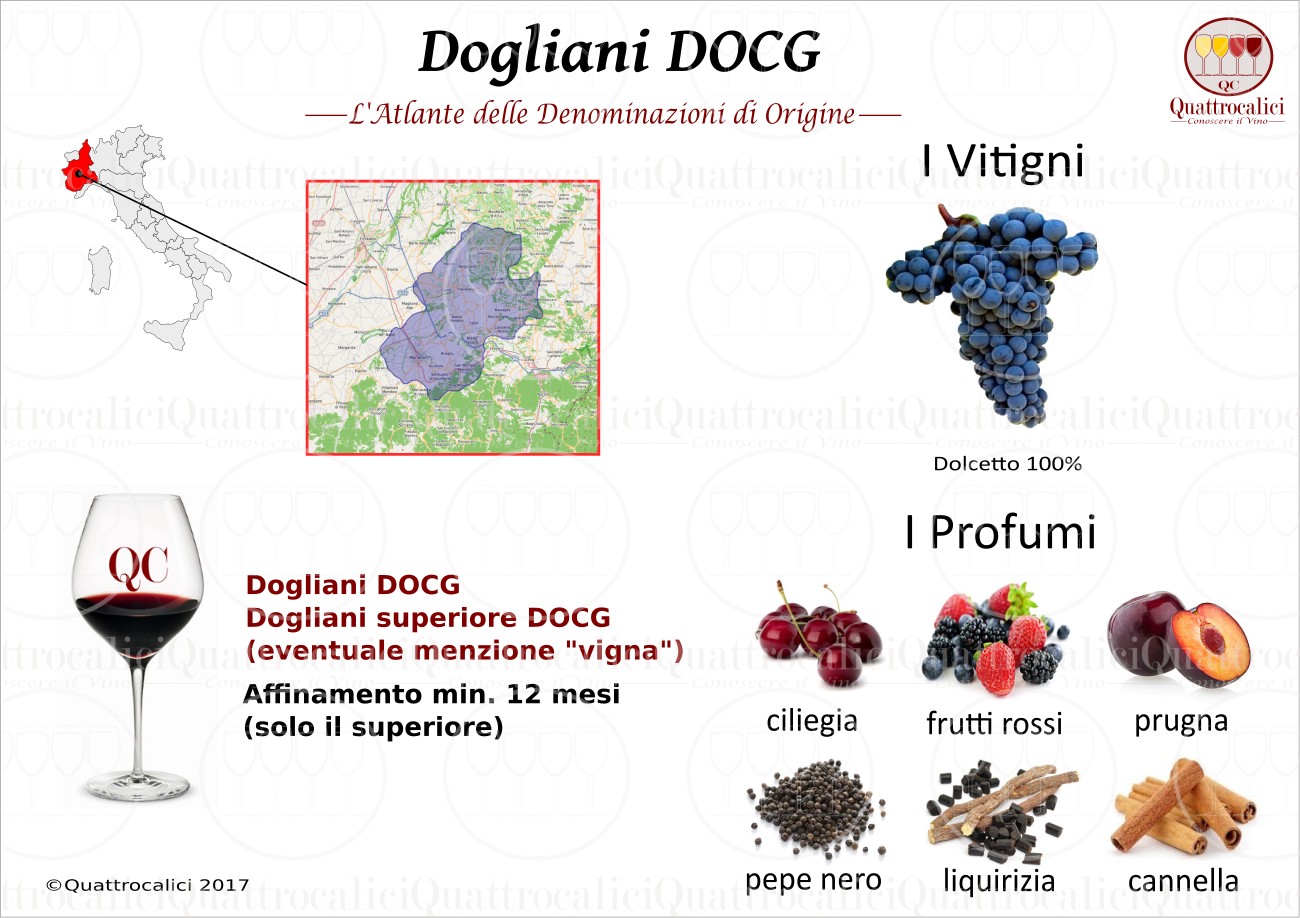 dogliani-docg