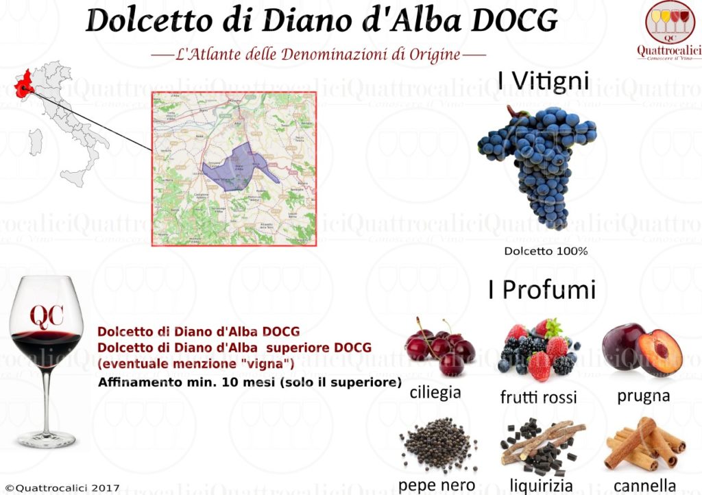 dolcetto-di-diano-d-alba