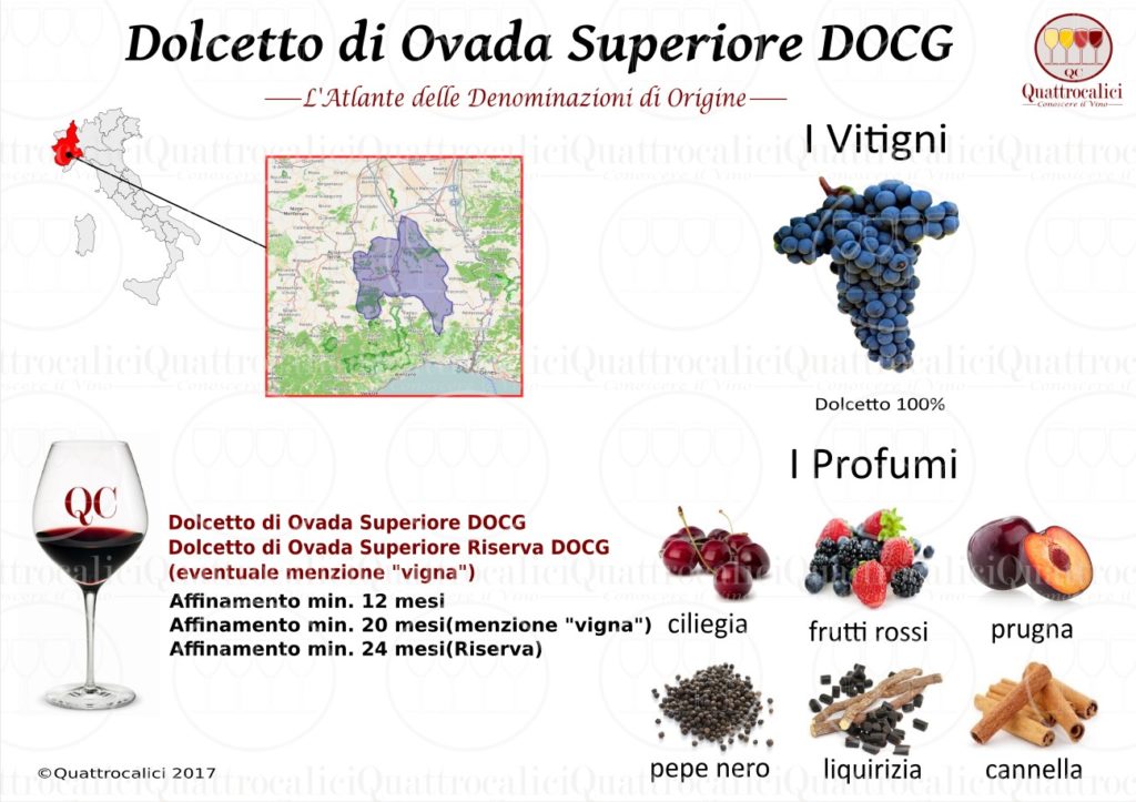 dolcetto-di-ovada-docg