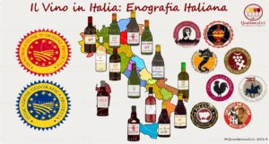 Enografia Italiana: Il Vino in Italia