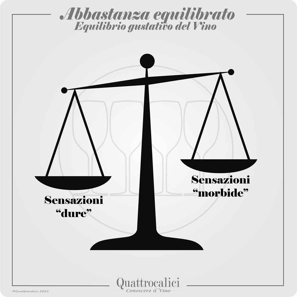 vino abbastanza equilibrato