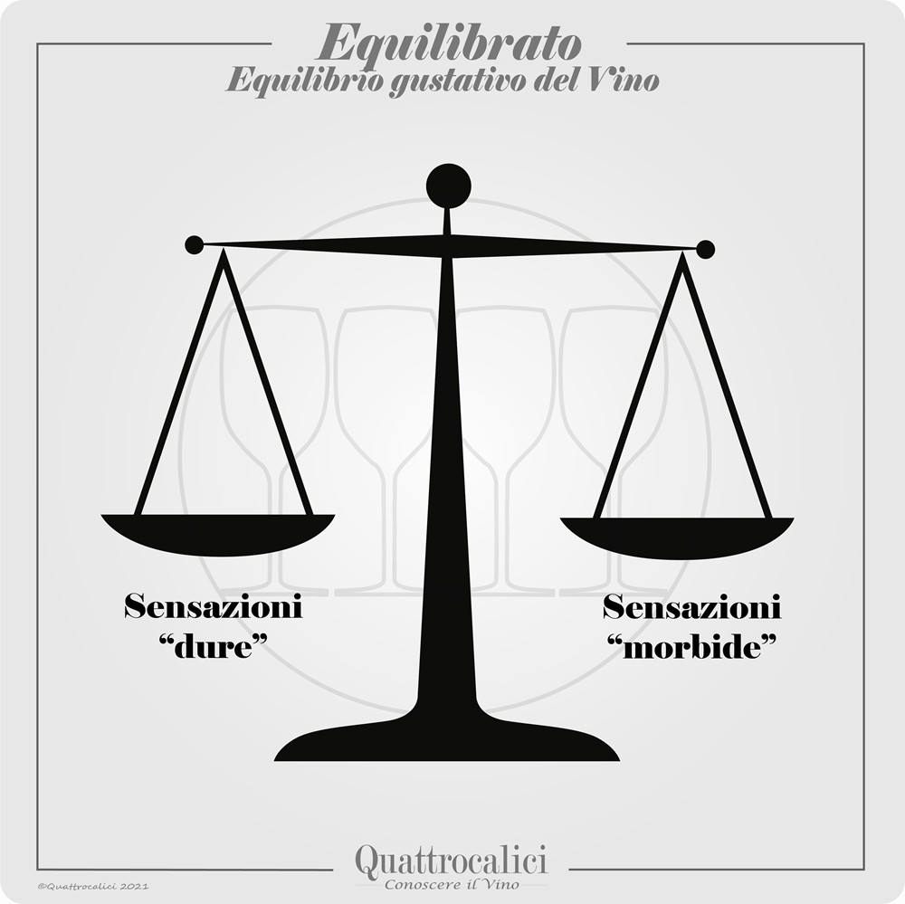 vino equilibrato