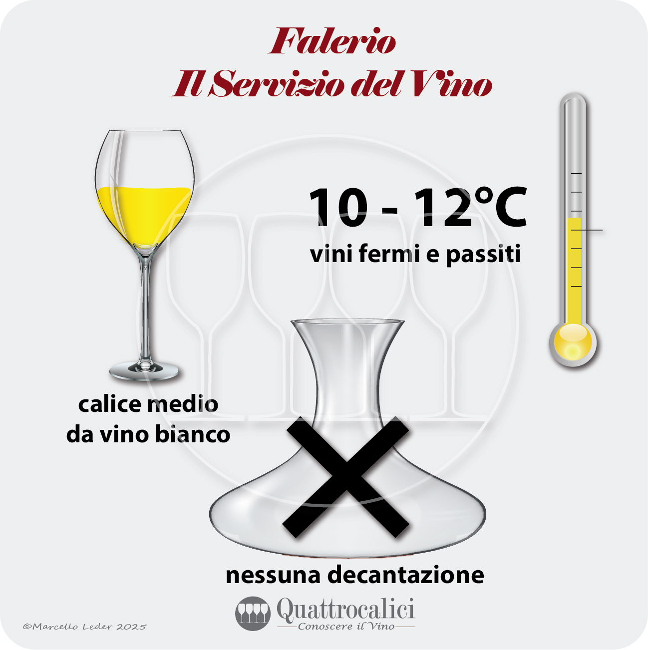 Il servizio dei vini Falerio
