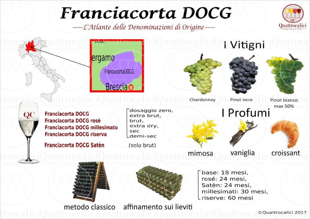 franciacorta-docg