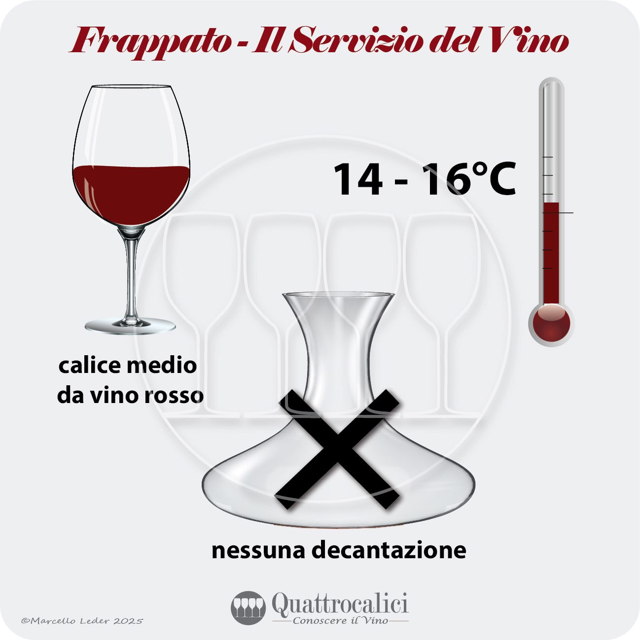 Il servizio dei vini Frappato