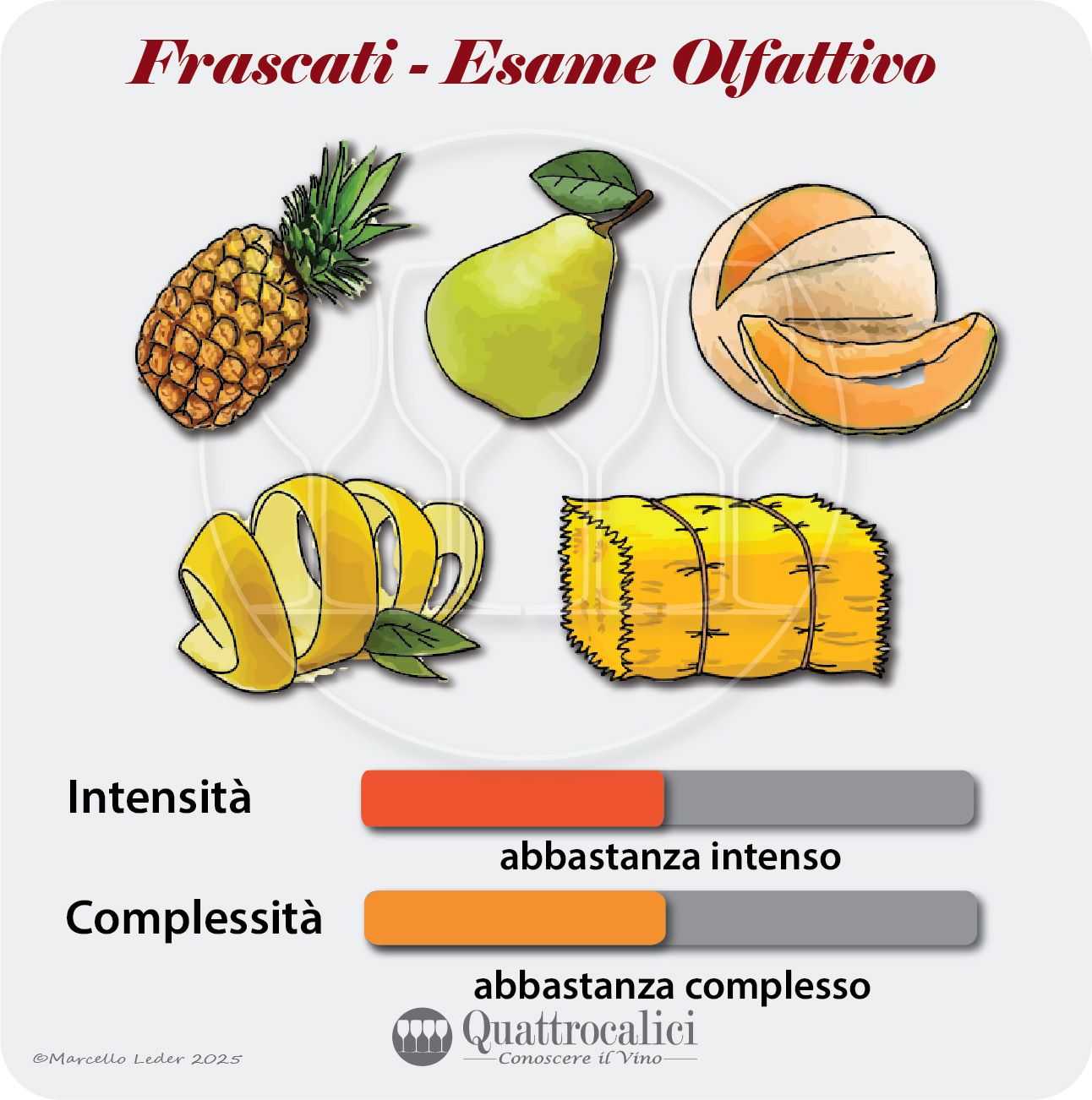 frascati esame olfattivo