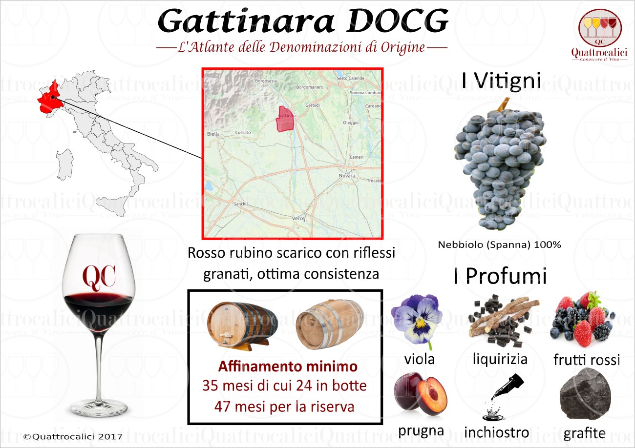 gattinara-docg