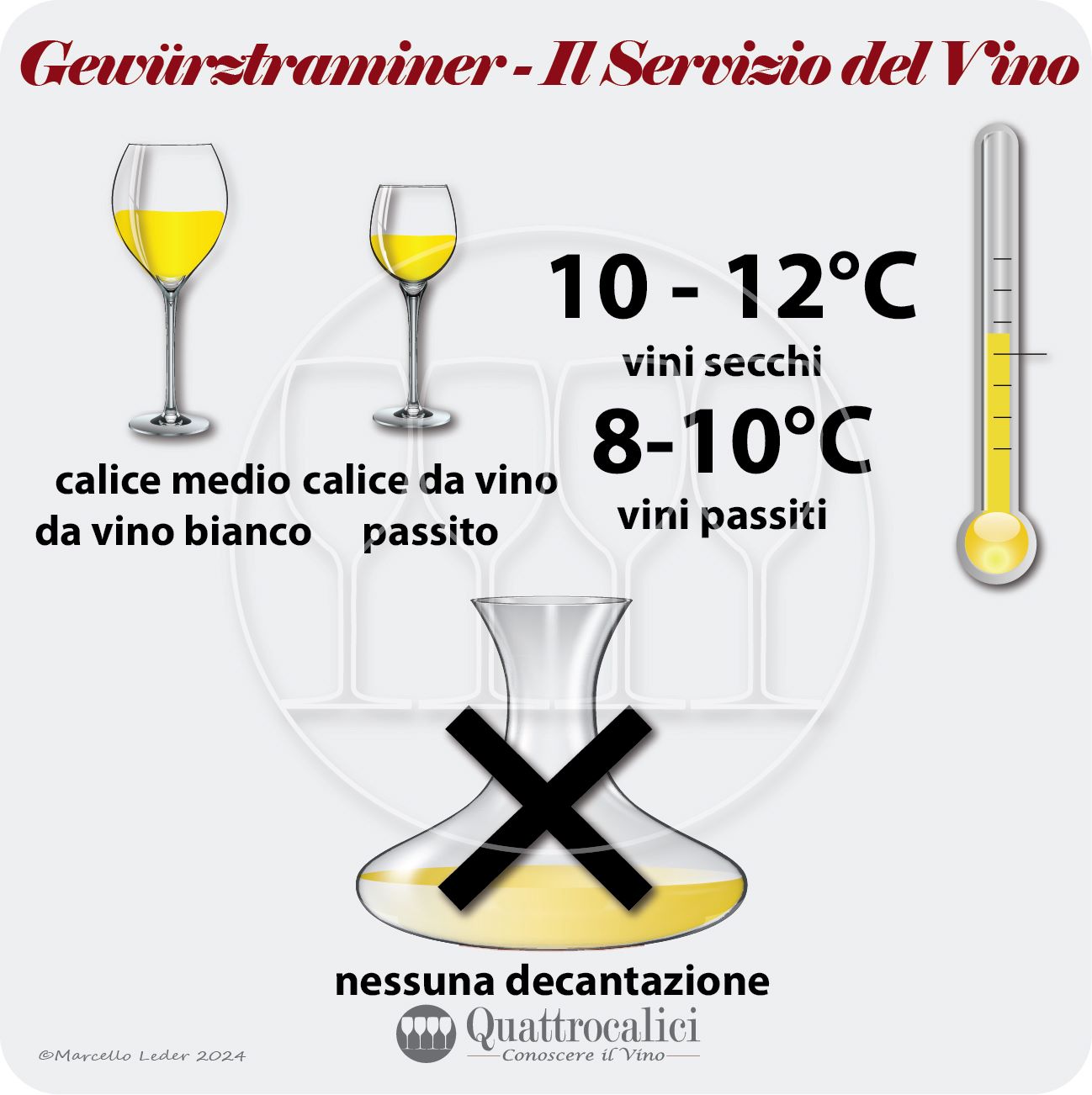 Il servizio dei vini Gewurztraminer