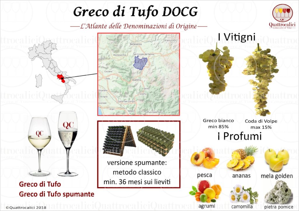 greco-di-tufo-docg