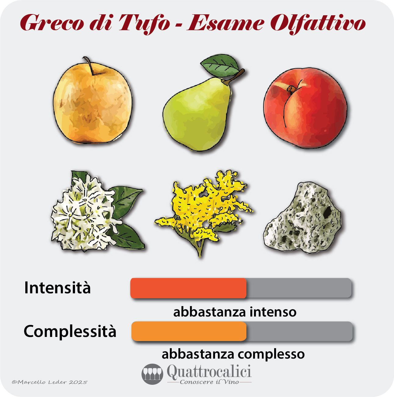L'esame olfattivo dei vini Greco di Tufo