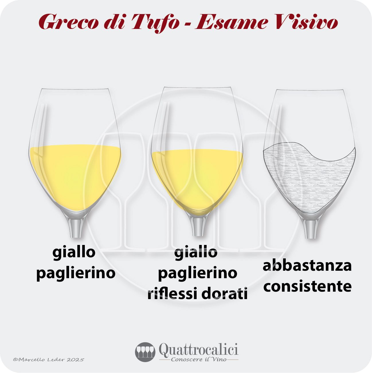 L'esame visivo dei vini Greco di Tufo