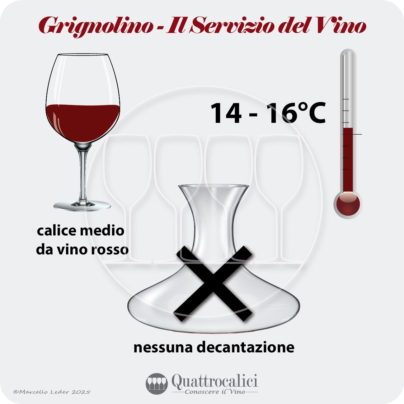 Il servizio dei vini Grignolino