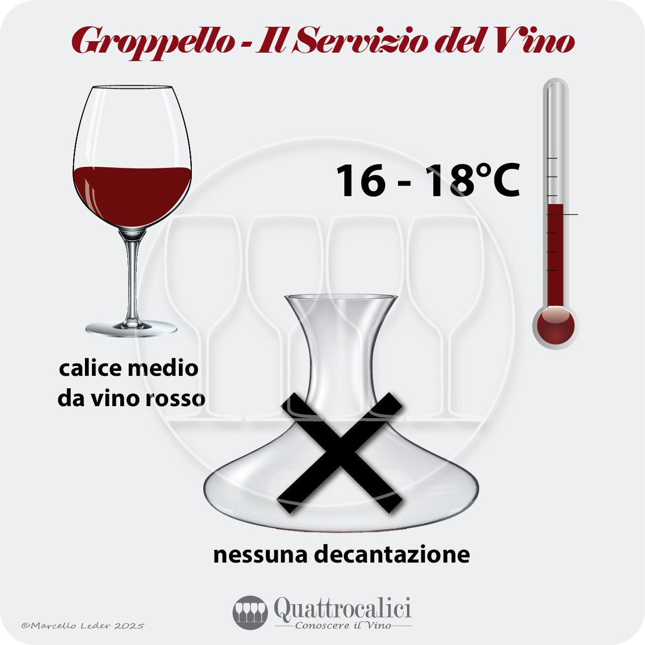 Il servizio dei vini Groppello
