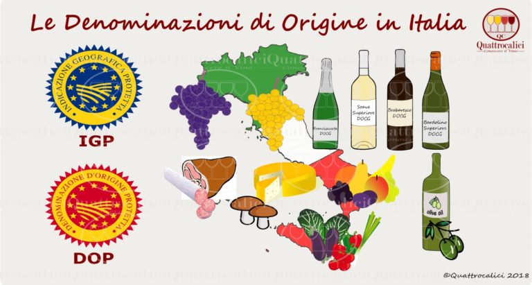 Le denominazioni di origine in Italia