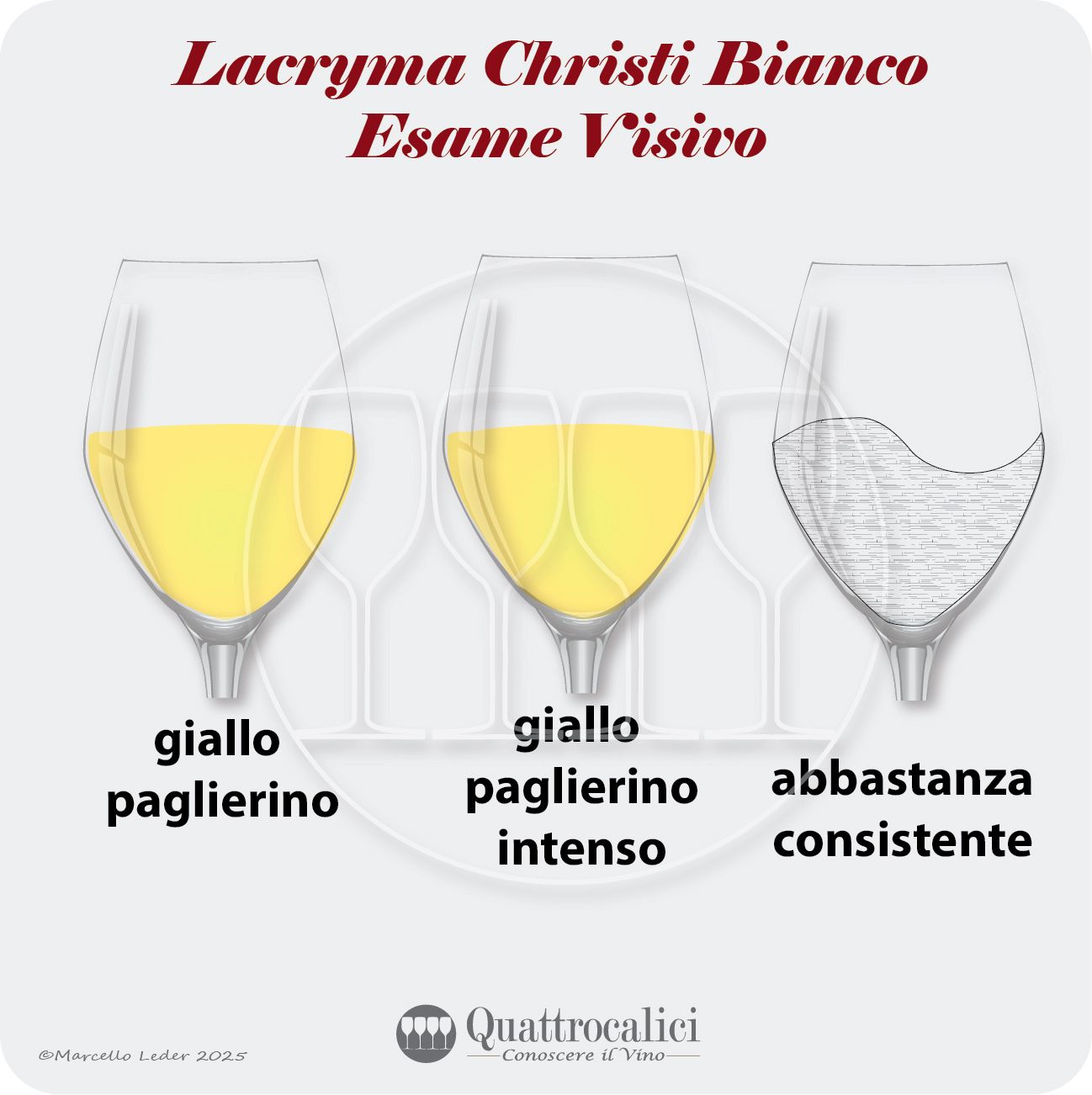 L'esame visivo dei vini Lacryma Christi bianco