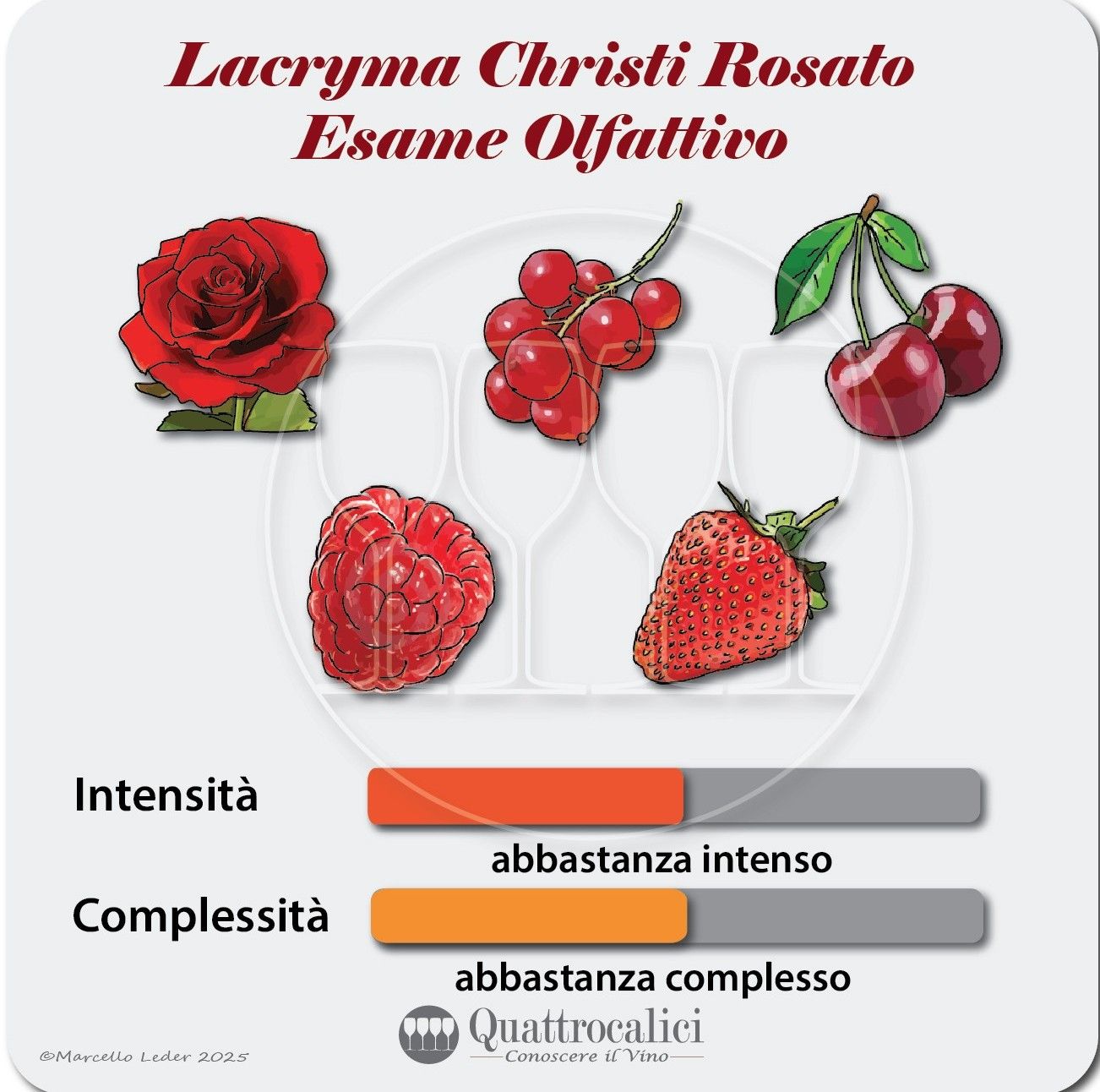 L'esame olfattivo dei vini Lacryma Christi rosato