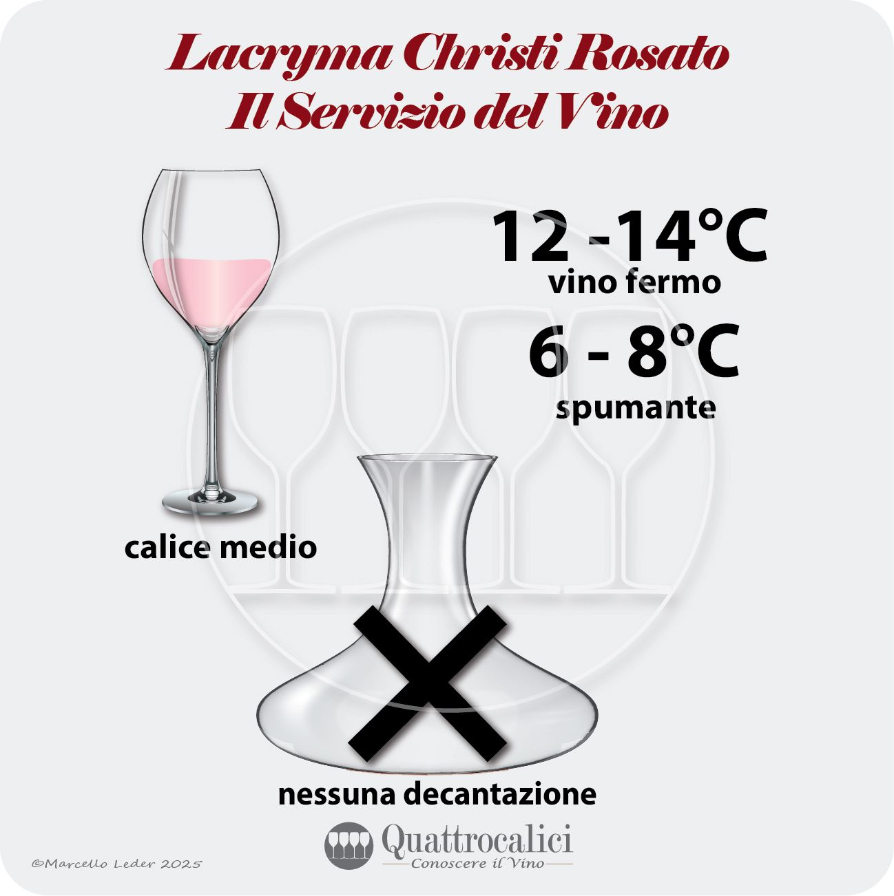Il servizio dei vini Lacryma Christi rosato