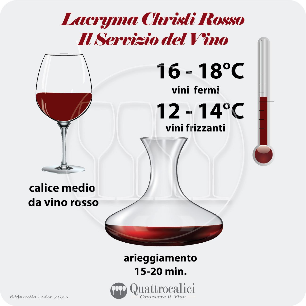 Il servizio dei vini Lacryma Christi rosso