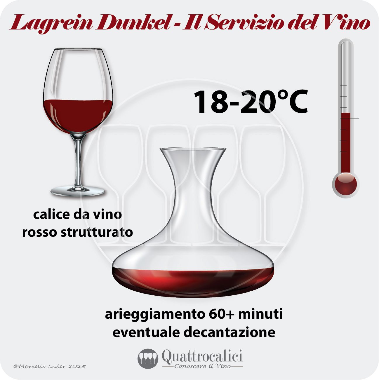 Il servizio dei vini Lagrein Dunkel