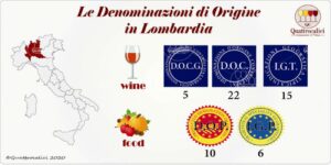 lombardia denominazioni vino