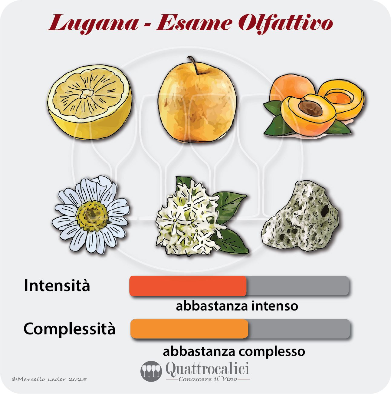 L'esame olfattivo dei vini Lugana