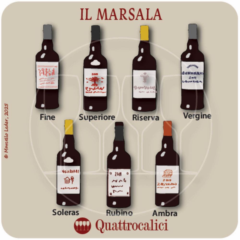 Il Marsala e le sue tipologie
