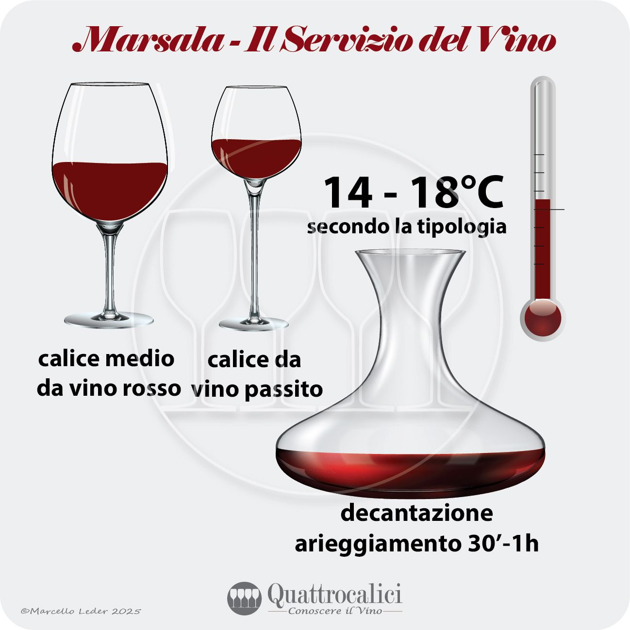 Servire il Marsala