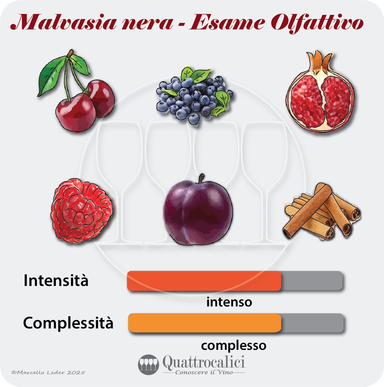 L'esame olfattivo dei vini Marzemino