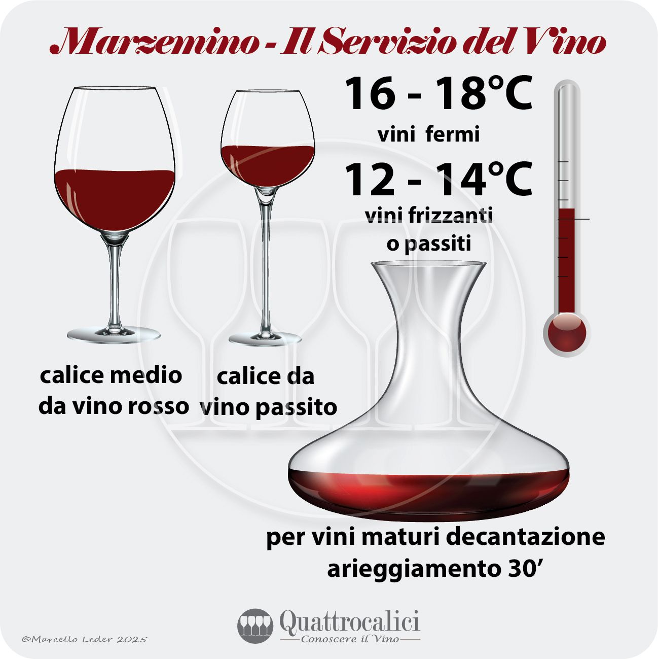Il servizio dei vini Marzemino