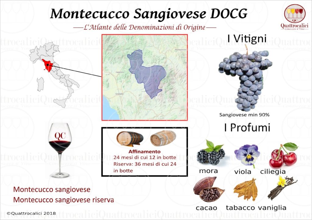 montecucco-sangiovese-docg