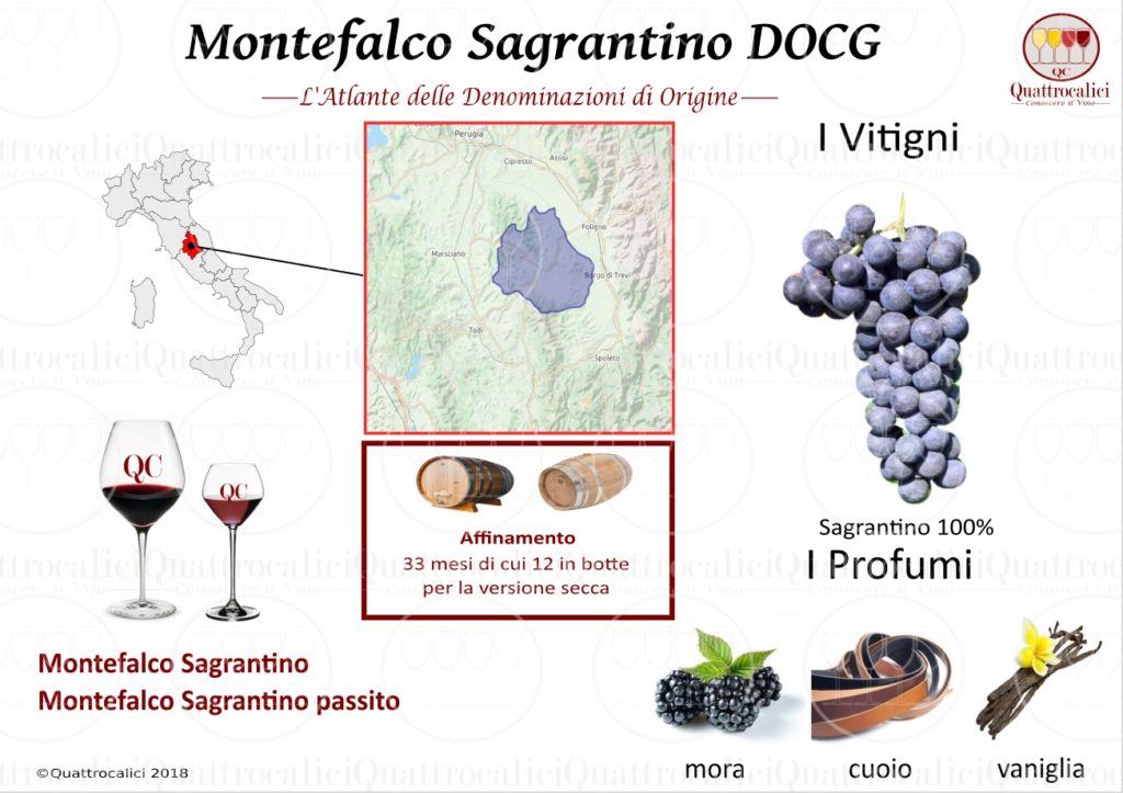 montefalco-sagrantino-docg