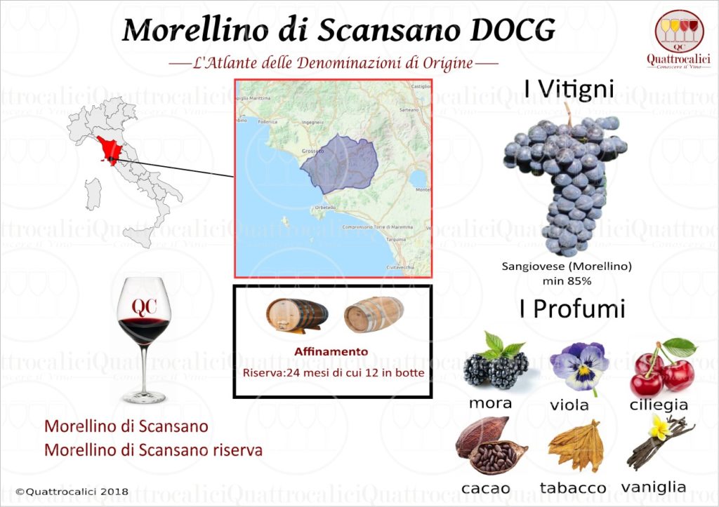 morellino-di-scansano-docg