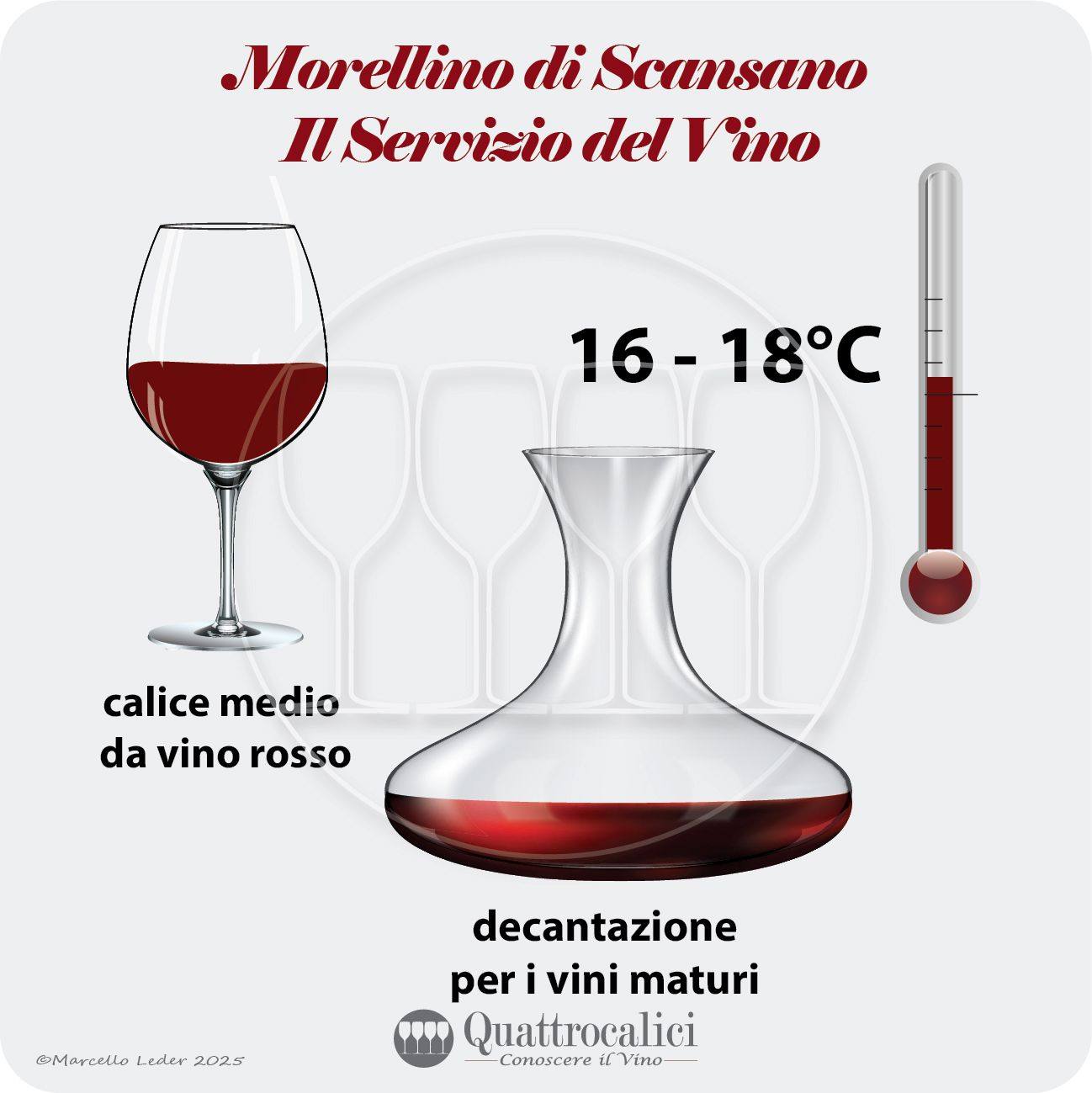 Servire il Morellino di Scansano