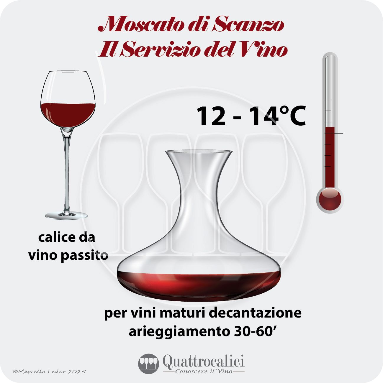 Il servizio del vino Moscato di Scanzo