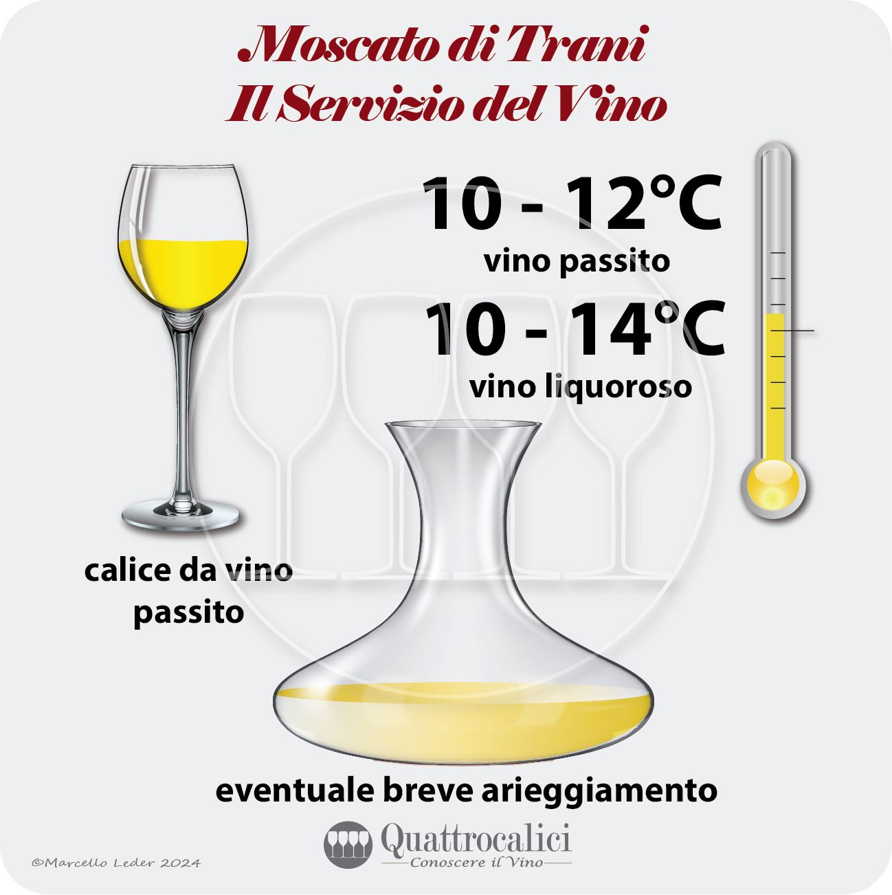 Il servizio del Moscato di Trani