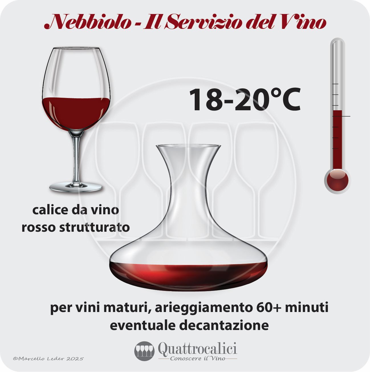 Il servizio dei vini Nebbiolo