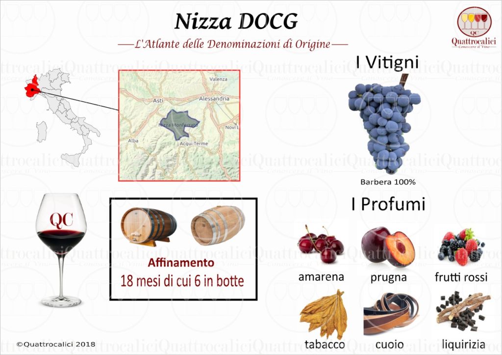 nizza-docg