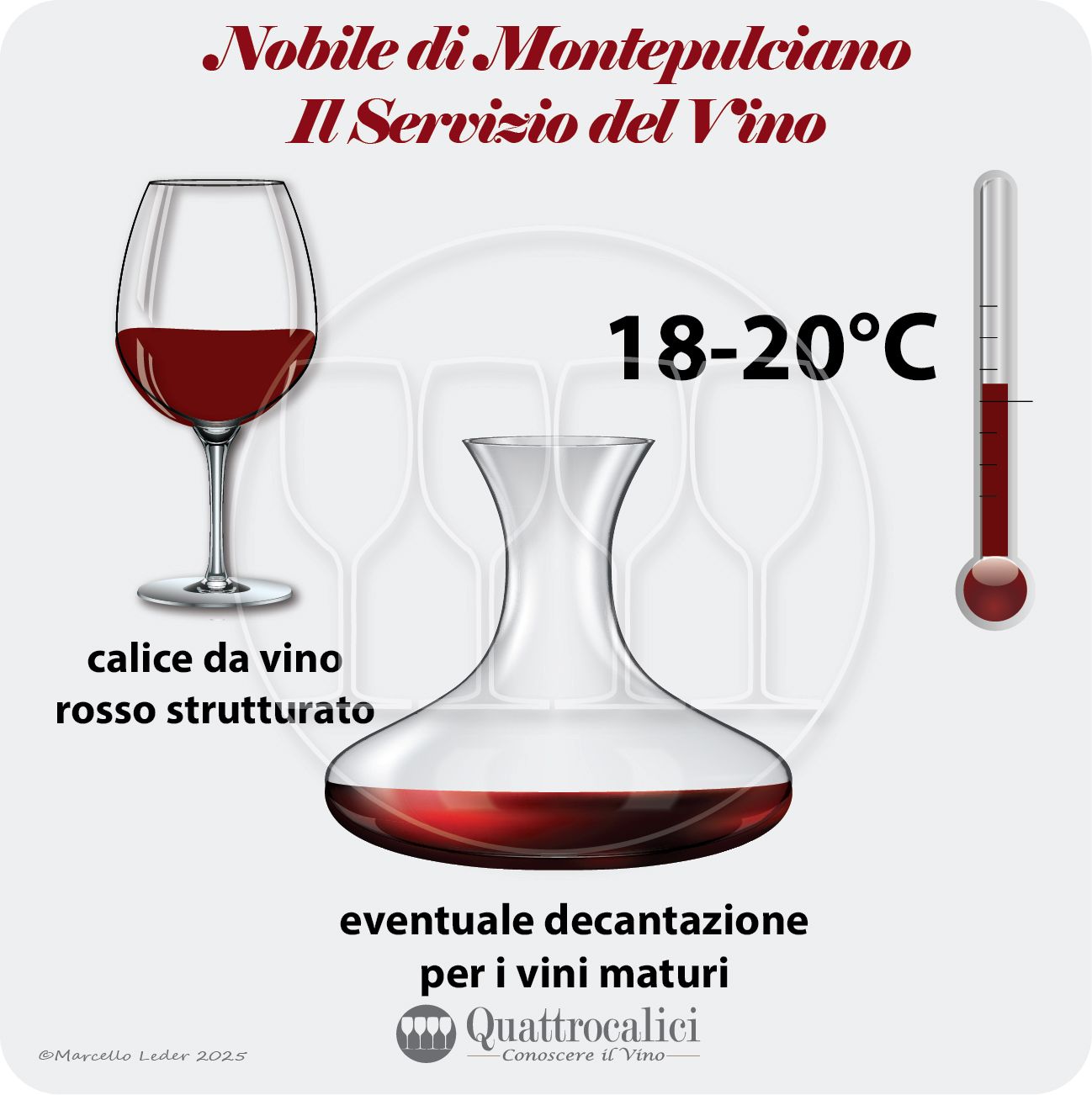 Il servizio dei vini Nobile di Montepulciano