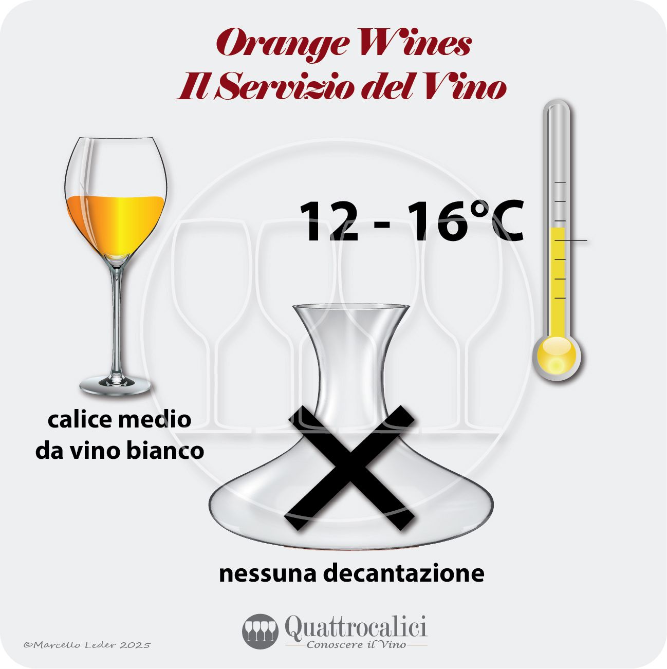 Il servizio degli Orange Wines