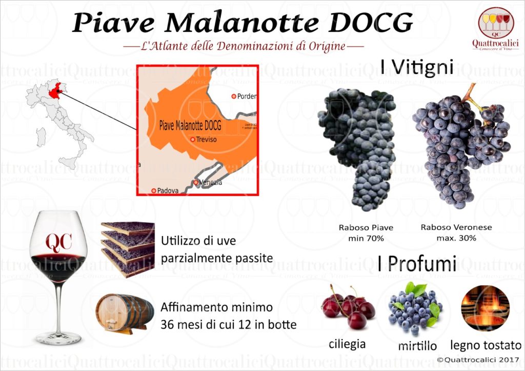 piave-malanotte-docg