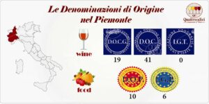 piemonte denominazioni vino
