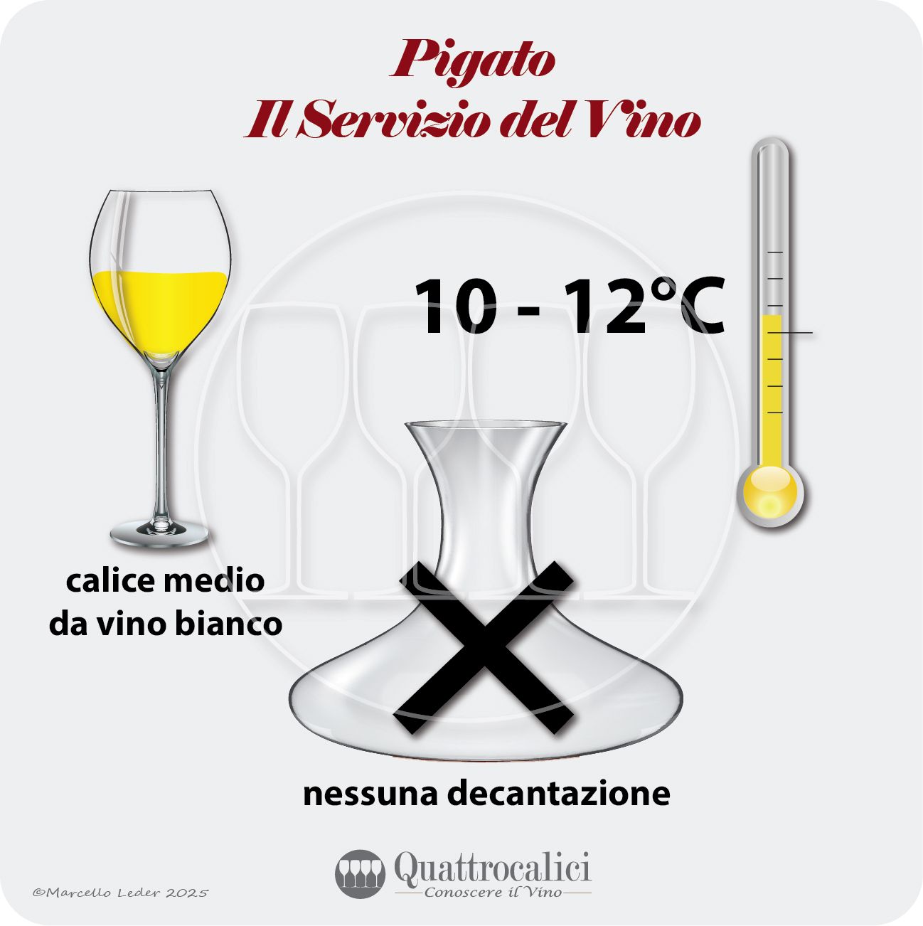 Il servizio dei vini Pigato