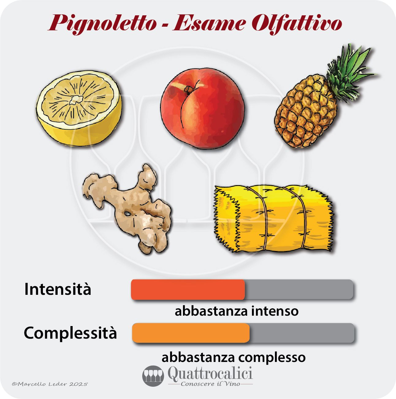 L'esame olfattivo dei vini Pignoletto