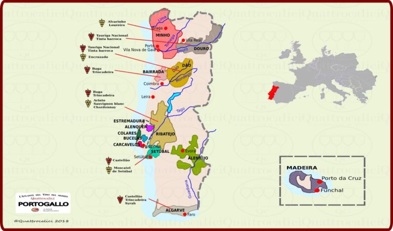 Il Portogallo e il vino